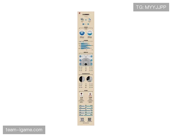 新赛季赛程公布，各队积极备战状态显著回升