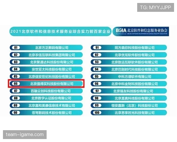 沙尔克阵容深度分析：当前阶段轮换实力与竞争力评估