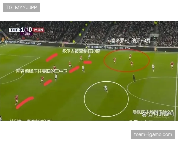 滕哈赫球队战术站位解析